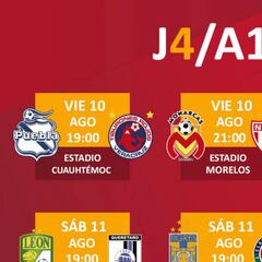 Fechas y horarios de la jornada 4 del Apertura 2018 de la Liga MX