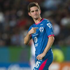 Daniel Lajud, la joya de Rayados, ante su ex, vestido de Gallo