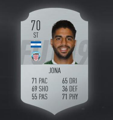 Alberth Elis el mejor jugador de Honduras según FIFA 19