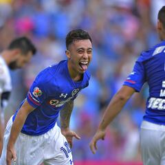 Los 5 futbolistas chilenos que se lucieron por el mundo