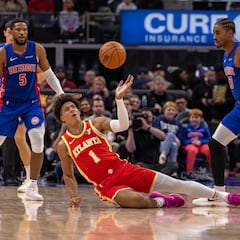 NBA Cup 2024 format explained: teams, groups, bracket and matchups