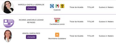 Debate alcaldía Gustavo A. Madero, CDMX 2024: ¿cuándo es, a qué hora inicia y quiénes son los candidatos?