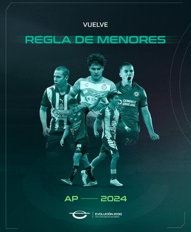 La regla de menores se hace realidad en Liga MX desde la Jornada 1 del Apertura 2024