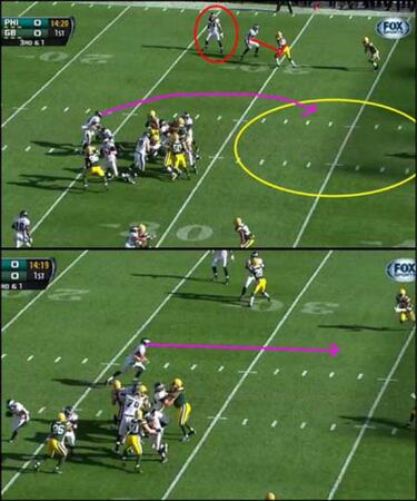 ANÁLISIS TÁCTICO: Packaged plays como alternativa a la read option