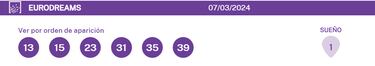 EuroDreams: comprobar los resultados del sorteo de hoy, jueves 7 de marzo