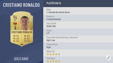 FIFA 19 presenta su top 10 con CR7, Messi y Neymar en cabeza