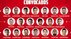 Paulo Díaz, convocado a la Selección de Chile