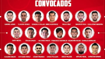 El defensor de River fue citado para disputar los amistosos de la doble fecha FIFA de octubre, ante Colombia y Guinea.