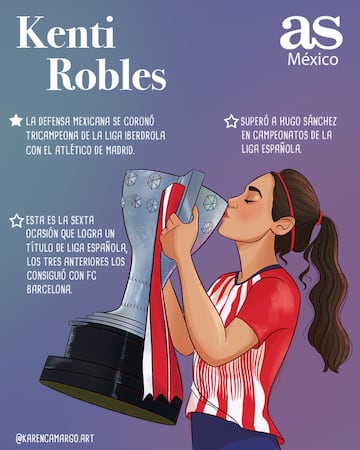 La defensora mexicana es tricampeona de la Liga Iberdrola con el Atlético de Madrid.