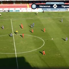 Veracruz y Tigres femenil protestan parando el juego