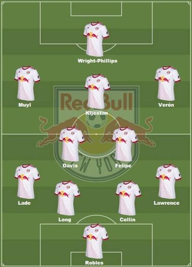 New York Red Bulls, llegó la hora