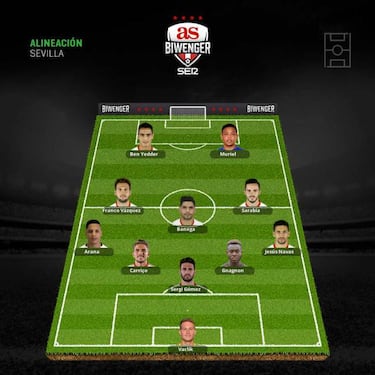 Ausencias y retornos marcarán la jornada 11 de LaLiga Santander