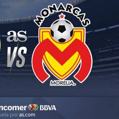 América vs Morelia (4-1): Resumen de juego y goles