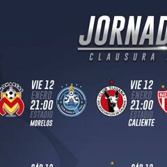 Fechas y horarios de la jornada 2 del Clausura 2018 de la Liga MX