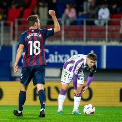 El 5-1 de Eibar es la mayor goleada de la era Pezzolano