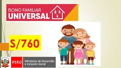 Bono Familiar Universal y 600 soles | Link y cómo ver con cuenta DNI quién puede cobrarlo hoy, 3 de septiembre