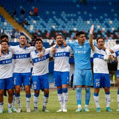 Mercado de fichajes | Universidad Católica 2023: refuerzos, quiénes llegan, se van y últimas noticias, 23 de noviembre