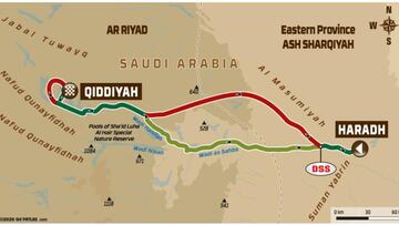 Dakar 2020: TV, horario y cómo ver a Quintanilla y Casale en la última etapa