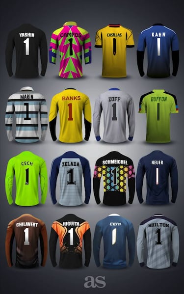 Los 16 legendarios arqueros con el dorsal '1'; ¿Cuál es tu favorito?