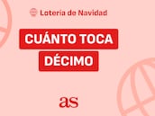 ¿Cuánto toca por décimo jugado de 20 euros en el sorteo de Lotería de Navidad?