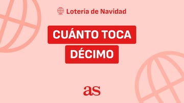 ¿Cuánto toca por décimo jugado de 20 euros en el sorteo de Lotería de Navidad?