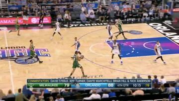 Resumen del Orlando Magic - Milwaukee Bucks