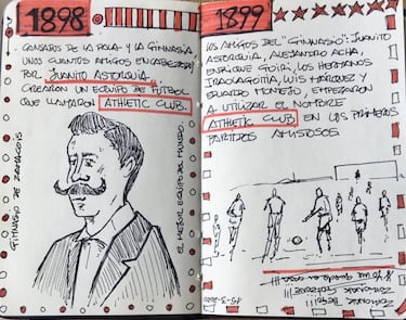 Un diario ilustrado del Athletic durante el actual encierro