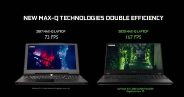 Nvidia quiere brindar la mejor experiencia de gaming en laptops