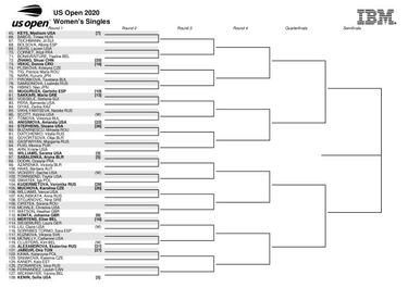 Muguruza arranca con Hibino y Serena asoma en cuartos