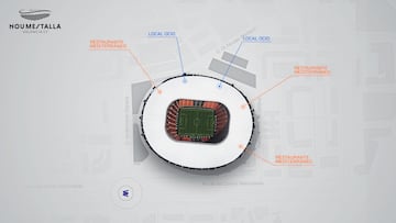 El Nou Mestalla tendrá cinco espacios de ocio y restauración