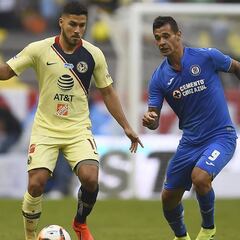 Los posibles horarios para la Liguilla de la Liga MX