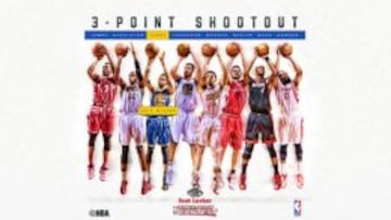 Curry defender¨¢ su corona ante Harden y Klay Thompson
