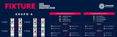 Dimayor define el fixture para la Liga Femenina 2020