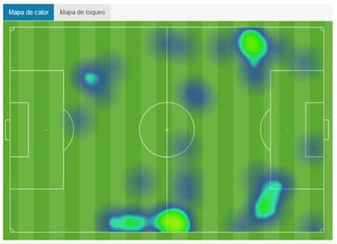 Rodrygo gana la carrera