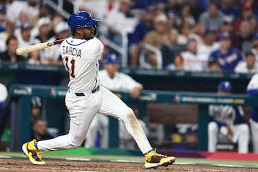 Los latinos a seguir en la temporada 2026 de las Grandes Ligas