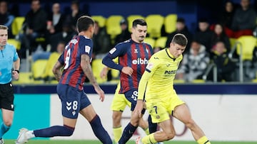 042/12/23 PARTIDO SEGUNDA DIVISION
VILLARREAL B FILIAL - EIBAR
DIEGO COLLADO