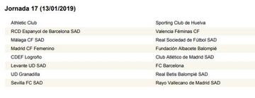 Calendario completo con las 30 jornadas de la Liga Iberdrola 18-19