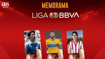 ¡Participa y comparte tus resultados!