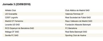 Calendario completo con las 30 jornadas de la Liga Iberdrola 18-19