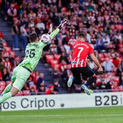 Aprobados y suspensos del Valencia: Mamardashvili, de héroe a Villano