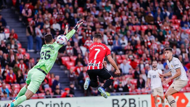 Valencia - Athletic: TV, a qué hora es, dónde y cómo ver LaLiga EA Sports online hoy