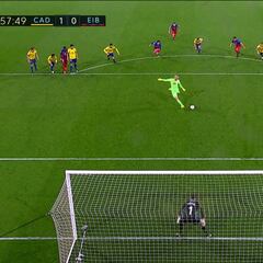 El penalti fallado por Dmitrovic, portero del Eibar, y parado por Ledesma