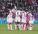 Valladolid - Racing: TV, horario y cómo ver LaLiga Hypermotion online