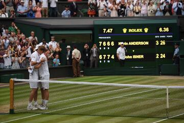 Wimbledon 2018 - 6 horas y 36 minutos