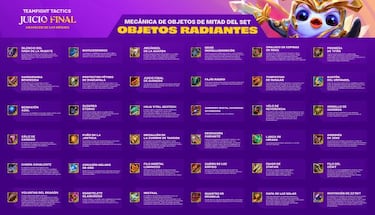 TFT (TeamFight Tactics): notas del parche 11.15; cambios y novedades