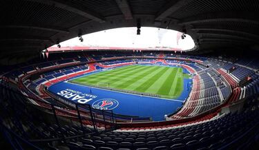 PSG need to sell players valued at €70M by June to comply with FFP rules