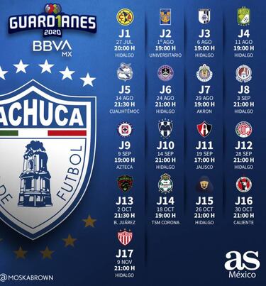 El calendario del Pachuca en el Guard1anes 2020