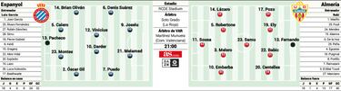 Suspense vital, suspenso arbitral