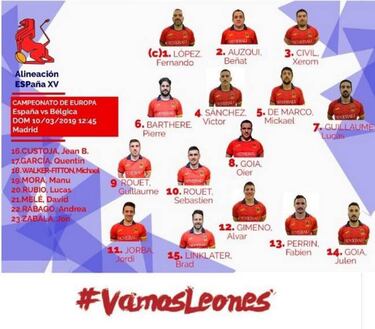 España se mide con Bélgica tras el fracaso de Bruselas