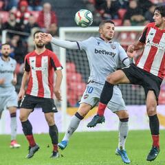 Levante – Athletic: horario, TV y cómo y dónde ver en directo